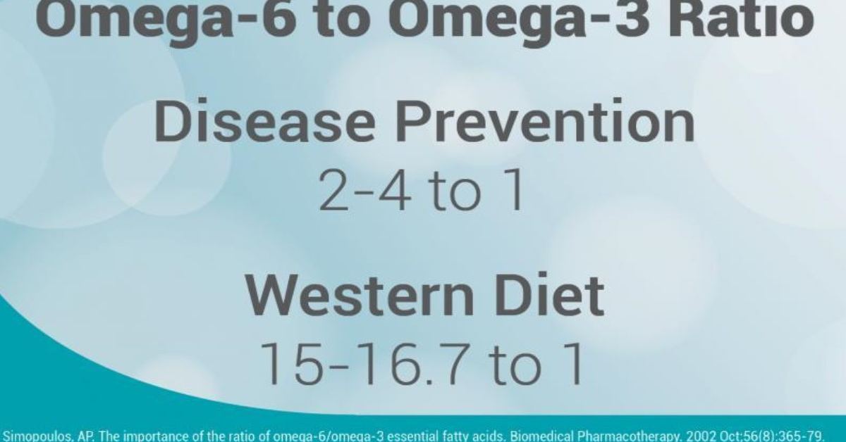 How to Optimize Your Omega 6 Omega 3 Ratio Alltech